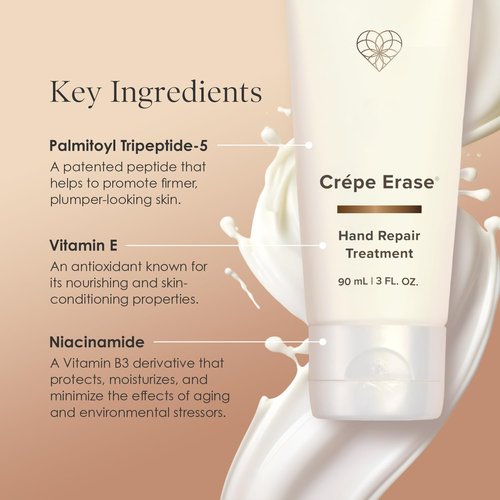 Crepe Erase Hand Repair Treatment - Anti-Aging Lotion with Shea Butter & Vitamin E | 3 fl oz