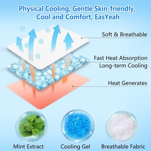 Skiennix Cooling Patches - Fever & Pain Relief | 20 Sheets for Soothing Headaches - Blue