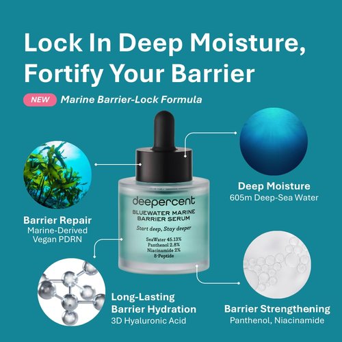 DEEPERCENT Bluewater Marine Barrier PDRN Serum – Dewy Skin Deep Hydration Long Lasting Moisture Hyaluronic Acid Niacinamide Fast Absorbing Barrier Repair Fragrance Free Korean Skincare (1.52 fl oz)