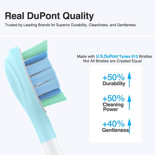Philips Sonicare Replacement Toothbrush Heads - C3, A3, 4100 Compatible - 12 Pack for Superior Clean