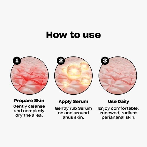Asset Hole Cleanser – Perianal-Optimized Gentle Daily Cleanser – 150ml (5oz) | Non-Ionic Surfactant System | Hydrates, Soothes & Neutralizes Odor | pH Balanced, Vegan, Formulated for Sensitive Skin