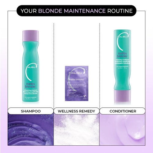 Malibu C Blondes Wellness Remedy - Restore Vibrance & Shine for Bleached or Natural Blonde Hair with Vitamin C