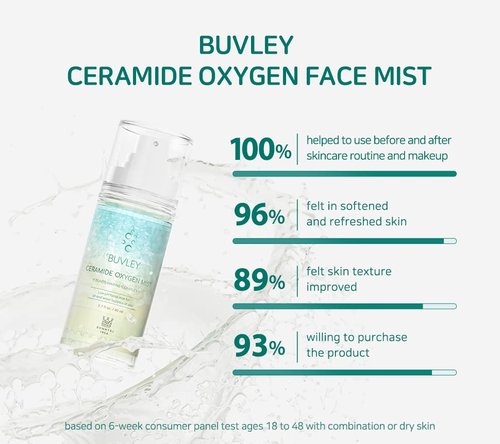 Ceramide Oxygen Face Mist - Hydrating, Vegan & Cruelty-Free Facial Spray with Antioxidants | 2.7 Fl Oz