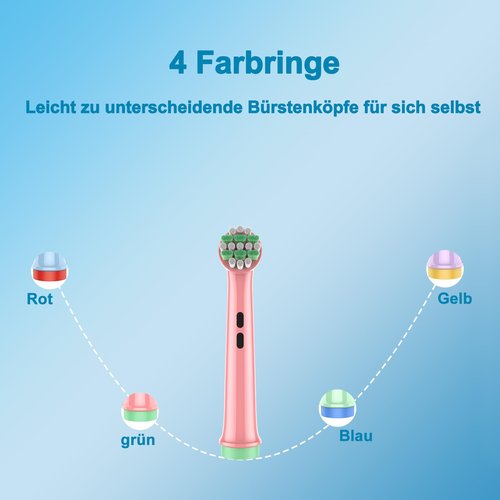 OddeKey Kids Replacement Heads Compatible with Braun Oral B Electric Toothbrush, Extra Soft Replacement Toothbrush Heads for Gentle Care, Kids Toothbrush Heads are for Ages 3+ and 6-12, 8 Count