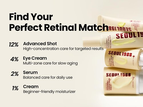 K-SECRET SEOUL 1988 Retinal Serum – Formulated with Advanced Retinal Liposome 2% and 58% Black Ginseng Extract | Fine Lines and Skin Texture Care Serum | Korean Skincare, 30ml / 1.01 fl oz