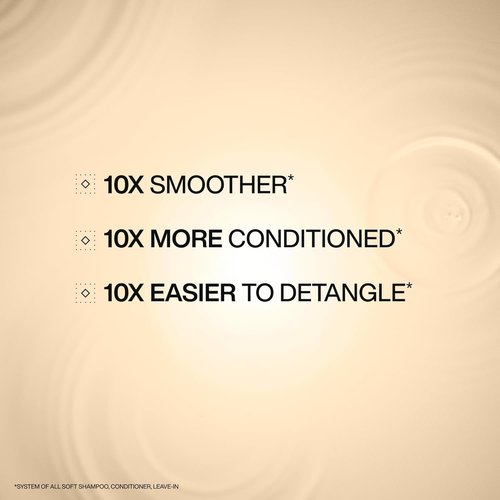 Redken All Soft Shampoo & Conditioner Set - Intense Softness & Shine for Dry Hair | 10.1 Fl Oz