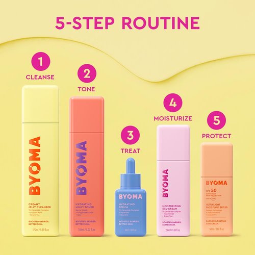 BYOMA SPF 50 Face Fluid - Ultra-Lightweight Facial Sunscreen for All Skin Tones - Luminous Glow, No White Cast - SPF Moisturizer Strengthens Skin Barrier - 1.69 fl.oz