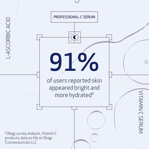 Obagi Medical Vitamin C Serum - Brightens Skin Tone & Reduces Fine Lines - Ideal for Sensitive Skin