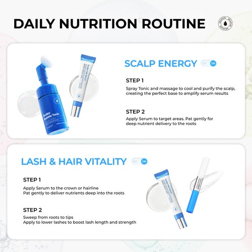 Seapuri Lashrum Eyelash Enhancing Serum | Lash Growth Serum with Caffeine, Peptide & Biotin | for Longer, Fuller Lashes | Dual Brush for Precise & Full Application | Non-Irritating, Daily Use