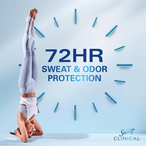 Secret Clinical Strength Soft Solid Sensitive Unscented Deodorant, 1.6 oz (Pack of 3)
