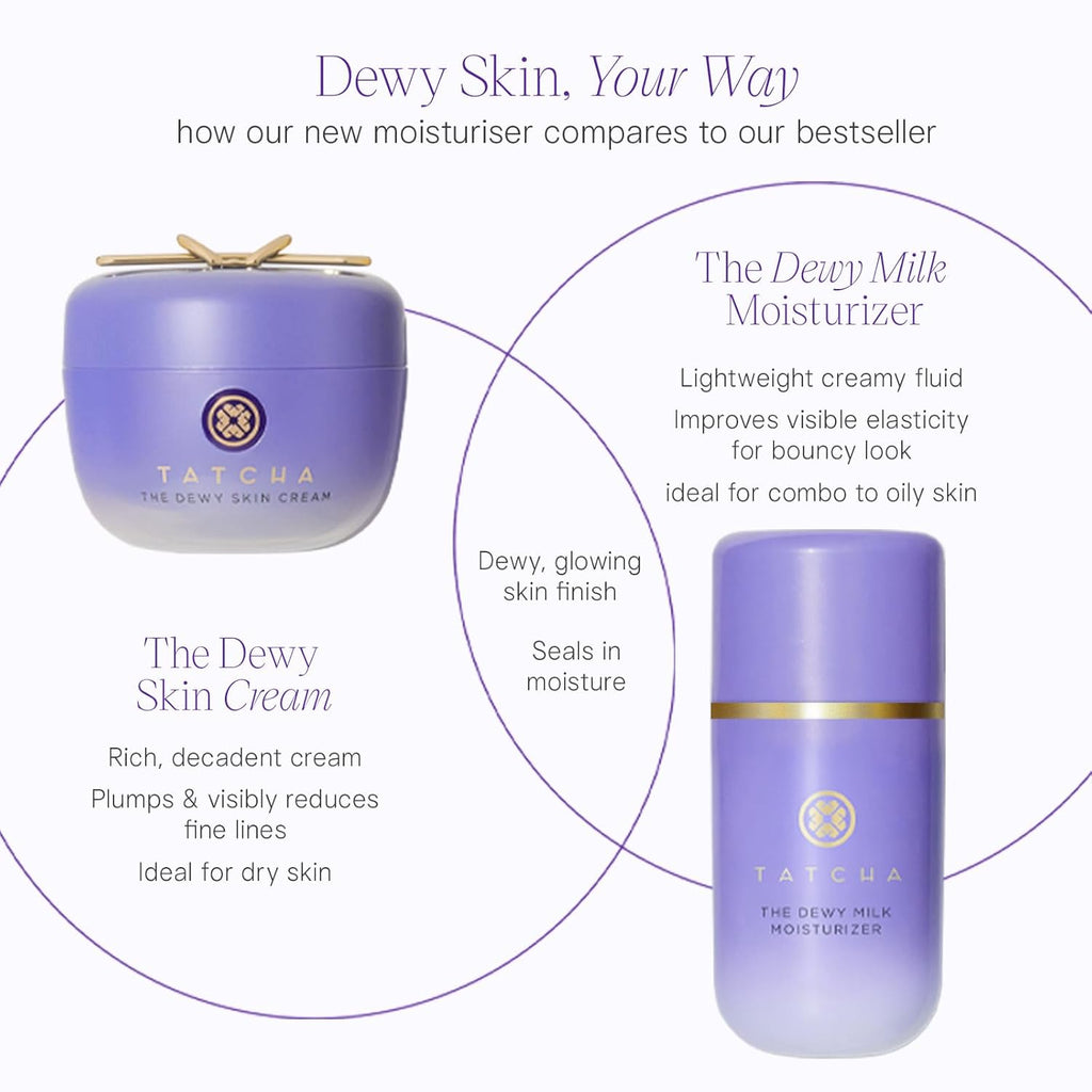 Tatcha Dewy Milk Moisturizer - Lightweight Oil-Balancing Hydration for Bouncy, Glowing Skin