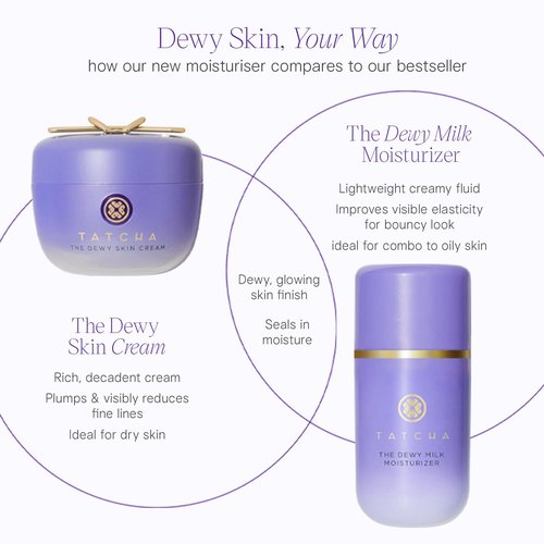 TATCHA The Dewy Milk Moisturizer, Travel-Sized | Mini Lightweight Face Cream - Oil-Balancing Hydration for Bouncy Skin & a Lasting Dewy Glow for Combo to Oily Skin | 15 ml/ 0.5 fl. oz.