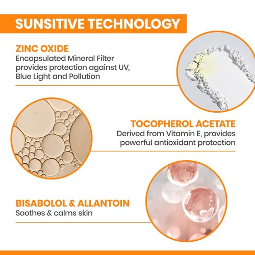 Avène Mineral Sunscreen SPF 50 | Fast Absorbing Face Lotion with Zinc Oxide & Bisabolol - 1.3 oz