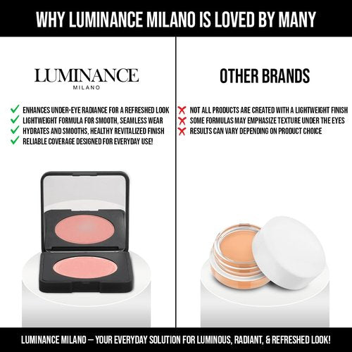Luminance Milano Under Eye Brightener - Lightweight Pink Corrector for Dark Circles | Vegan Concealer