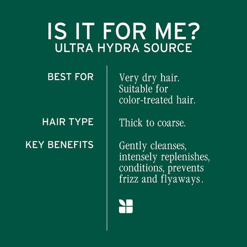Biolage Ultra Hydra Source Shampoo & Conditioner Set - Deeply Hydrates & Controls Frizz for Very Dry Hair | Silicone-Free & Vegan