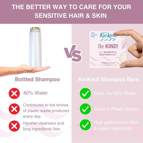 KinKind Be KIND! Unscented Shampoo Bar & Body Wash - 2-in-1 for Hair & Body | Natural, Sensitive Scalp Formula | Up to 50 Washes