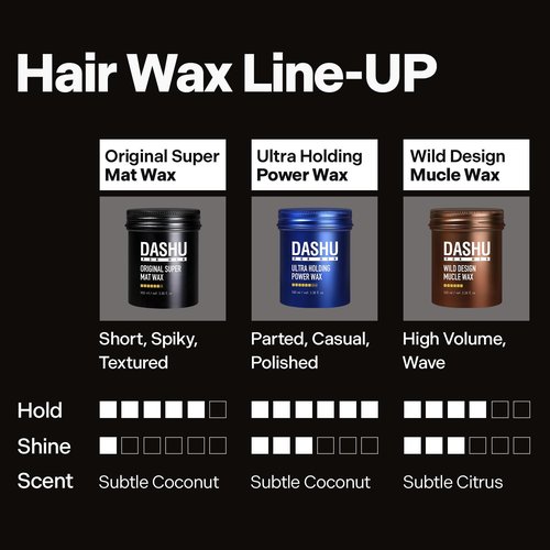 DASHU Muscle Wax 3.5oz - Strong Hold Styling Wax with No Shine, Easy to Wash
