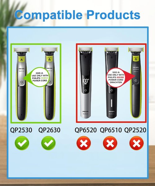 LIANSUM 2W Charger 8V 100MA Power Cord Compatible with Philips One Blade QP2630 Shaver, HQ850, Norelco Oneblade QP2530, QP2630 Electric Razor Trimmer Charging Cable Supply