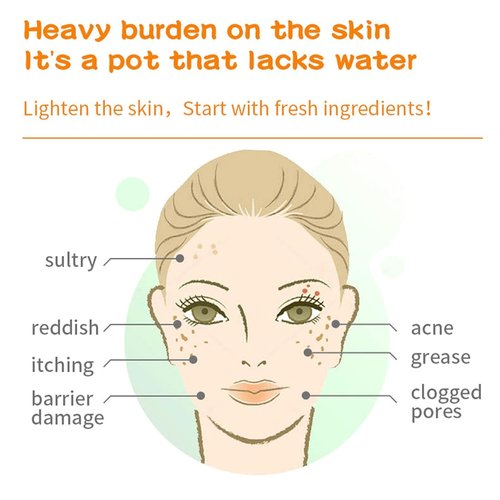 Meleell 36 Pack Face Masks Skincare Bulk Pack,Hydrating Face Masks Beauty For Sensitive Skin,Sheet Masks For Faces,Facial Masks Sets For Women Skin Care (36-Packs)