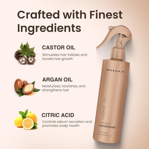 MOEHAIR Leave-In Conditioner - 12 Fl. Oz. | Argan Oil & Protein Infused | Curly Hair Detangler & Softener | Sulfate-Free