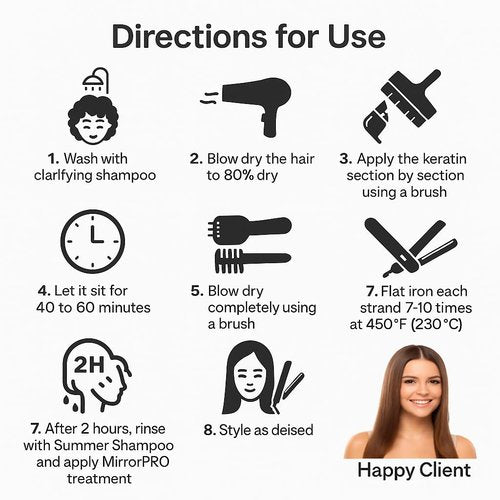 Kachita Spell Brazilian Keratin Hair Straightening Treatment - Lasts 18 Weeks | 16 fl oz, Chocolate & Argan Oil Complex