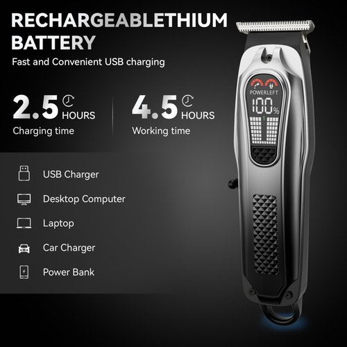 SIDHGN Professional Hair & Beard Trimmer, Electric Hair Clippers for Men, Cordless Clipper and Trimmer Set, Zero Gapped (Gray)