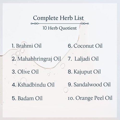 Blue Nectar Beard Oil for Men, Natural Moustache and Beard Growth Oil and Beard Softener for softer, helps in dandruff contains Sandalwood & Orange Peel Aroma