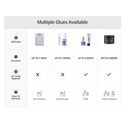 BTArtboxnails X LONGHAIRPRETTYNAILS Press On Nails - Autumn Muse, 5 Designs Mix Match Short Almond French Tip Press On Nails, 160 Pcs Salon Quality Soak Off Soft Gel Nail Tips in 16 Sizes