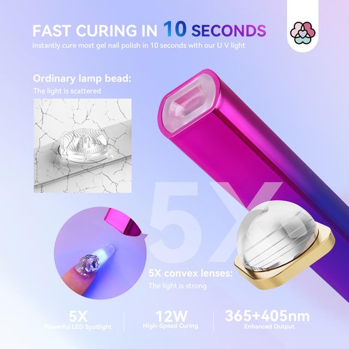 SAVILAND U V Light for Nails – Handheld UV Lamp for Gel Nails LED Nail Flash Cure Lamp Portable Mini Nail Dryer for Curing Gel Polish Glue USB Nail Art Flash Cure Light Home DIY Manicure (12W)