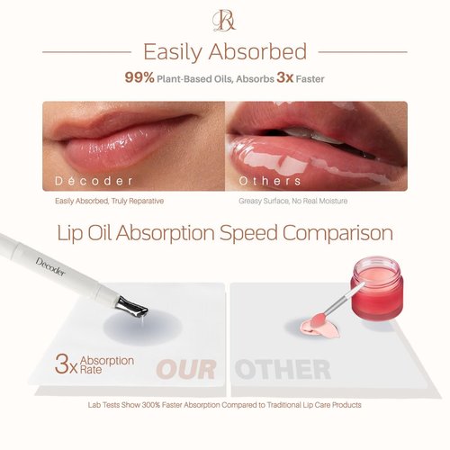 Decoder Lip Oil - Moisturizing Natural Formula with Squalane, Sea Buckthorn & Jojoba - Long-Lasting Hydration & Glossy Finish (1)