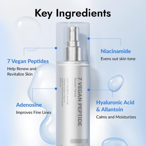 MIZON Vegan Peptide Booster Serum - Anti-Aging Face Serum with Niacinamide & Hyaluronic Acid | 5.07 fl oz