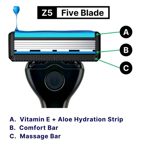 RevMont Z5 Refill Blades, Replacement Blades for the RevMont Z5 Tapstone Razor, 8ct | Z5 Refills, Razor Blade Refills, Shaving Blades for Men, 5-Blade Razor, 8 Refills