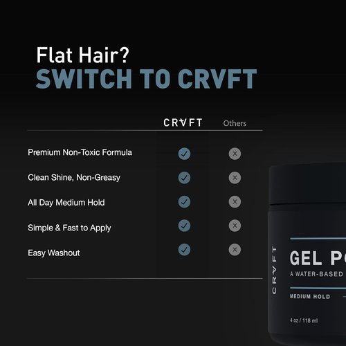 CRVFT Pomade - Medium Hold Styling Gel with Semi-Matte Finish - 2oz | Water-Based, Boss Scented for All Hair Types