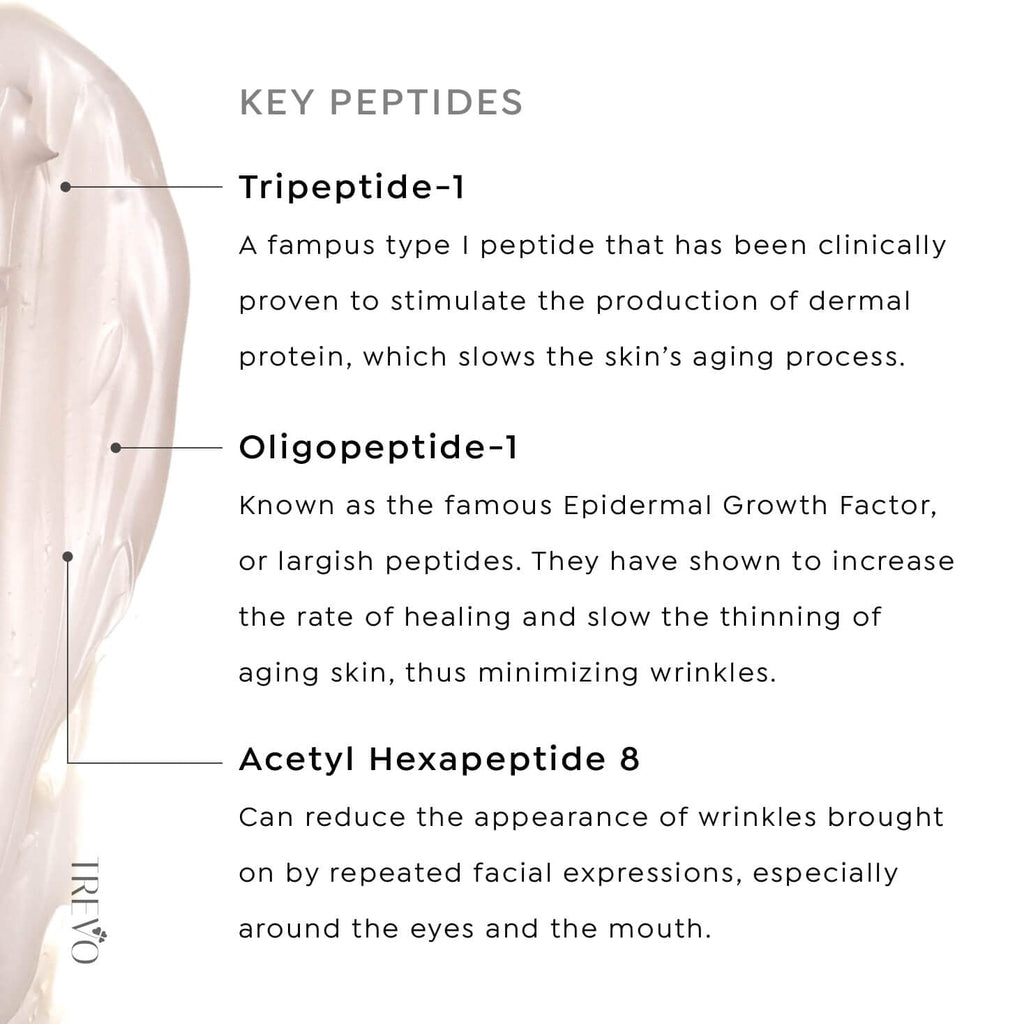 Trevo Peptide Night Cream - Hydrating & Firming Anti-Aging Face Moisturizer with Peptides & Retinol - 50g/1.8oz