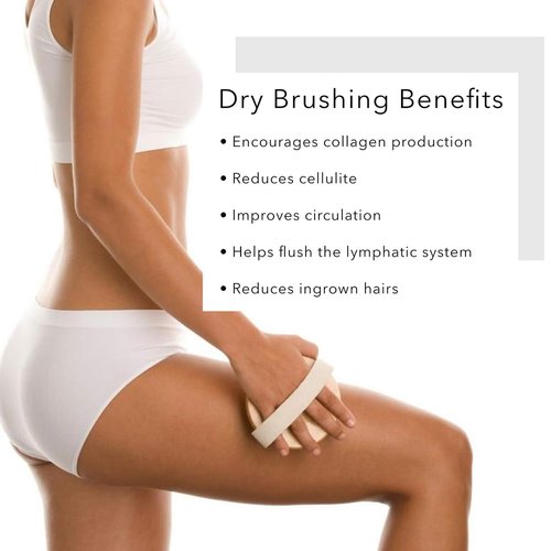 BoAn 2 Piece Shower Brush Set - Natural Wooden Massage Brush for Dry Skin, Lymphatic Drainage and Cellulite Care Body Brush for Exfoliating Body Scrubber and Cellulite Treatment