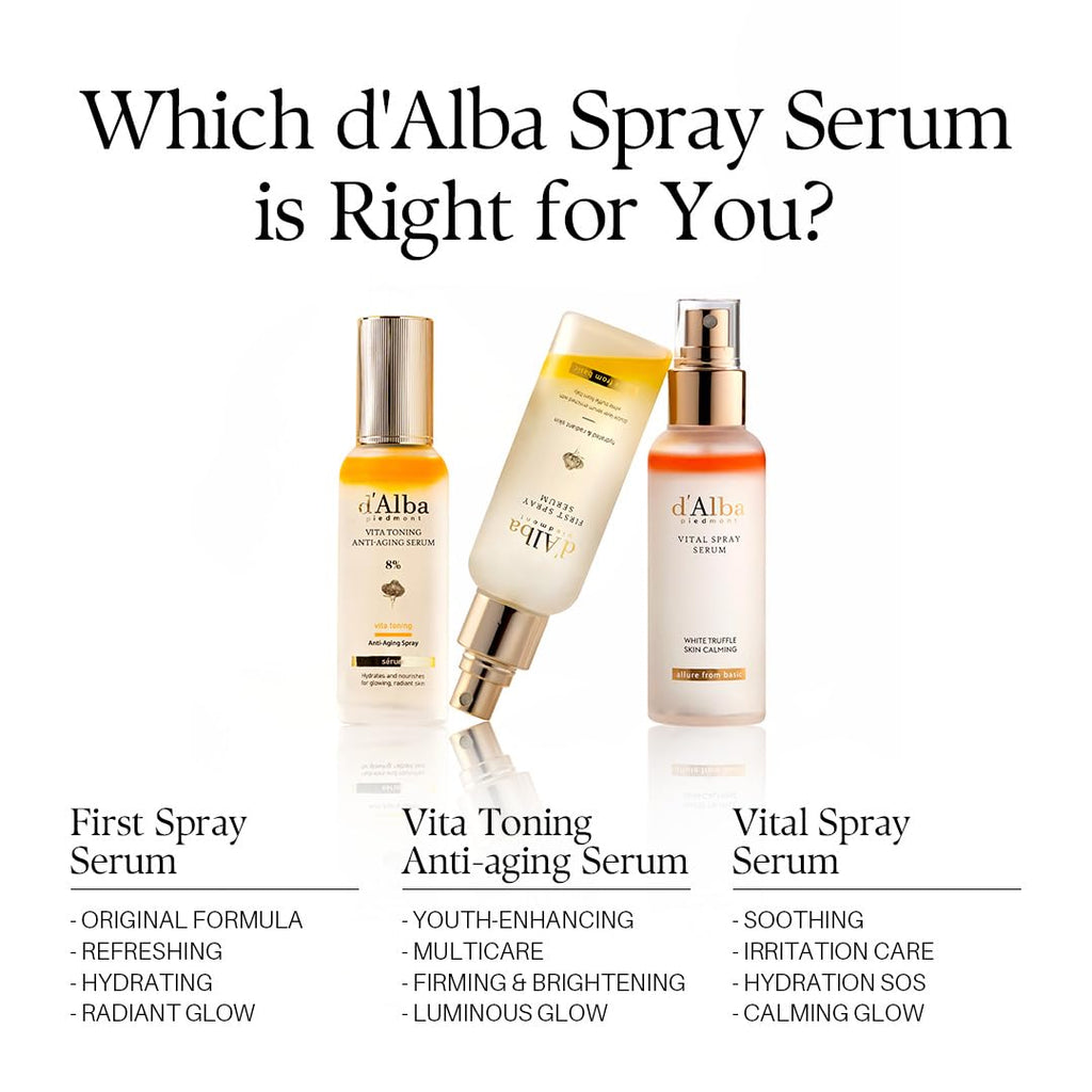 Vita Toning Anti-Aging Spray Serum 8% 70ml