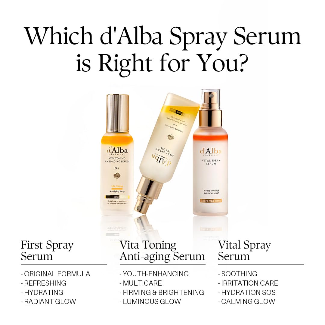 Vita Toning Anti-Aging Spray Serum 8% 70ml