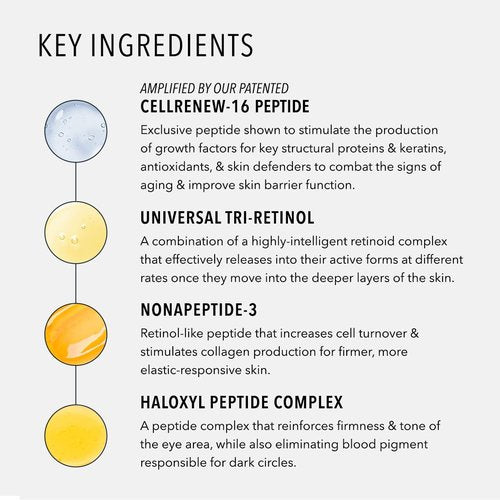 HydroPeptide Retinol Eye Renewal Balm - Lifting & Firming with Tri-Retinol Complex, 0.5 Oz
