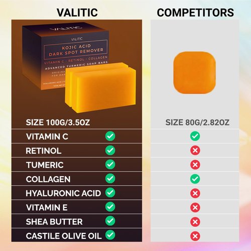 VALITIC Kojic Acid Dark Spot Remover Soap Bars - Vitamin C & Retinol Infused, 2 Pack