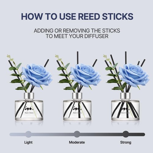 Rose Flower Reed Diffuser by 396 St. - Vanilla Lavender Scent | 200ml (6.7oz) Home Fragrance Decor