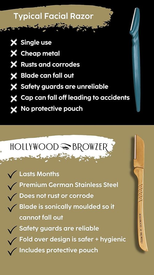 Hollywood Browzer Hair Removal and Dermaplaner Duo - Peach Fuzz and Eyebrow Razor for Women - Eyebrow Grooming Kit - Gold - 2 pc