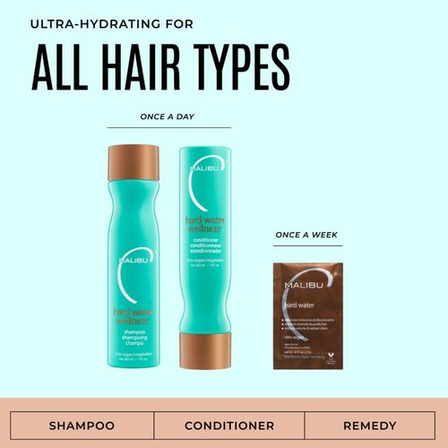 Malibu C Hard Water Shampoo, Conditioner & Hair Mask Packets - Hydrating Hair Care Set (6 Ct)