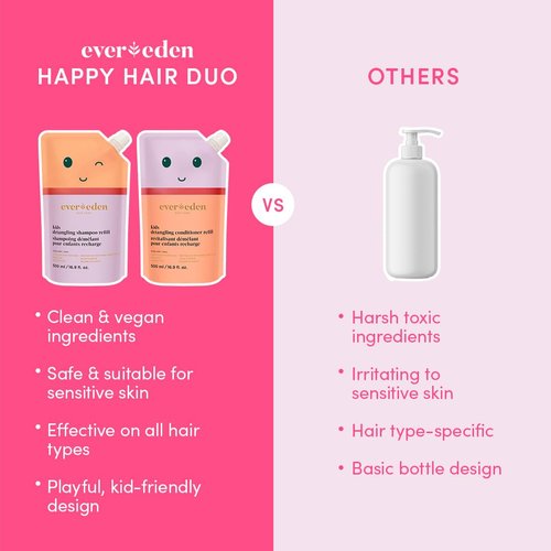Evereden Kids Shampoo Refill - 16.9 fl oz | Gentle, Non-Toxic Detangling Formula for Kids