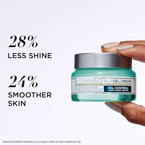 IT Cosmetics Confidence in a Gel Cream - Hydrating Oil-Free Moisturizer for Shine Control - 2.0 oz