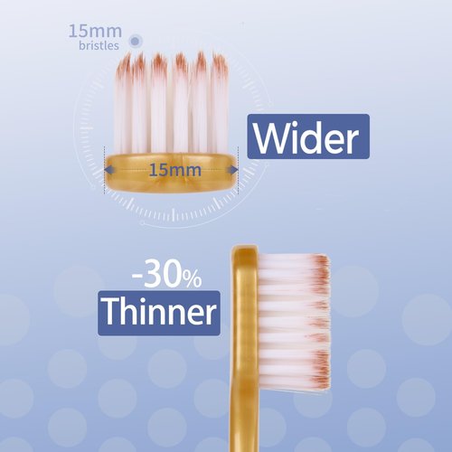 Ayerzeba Soft Toothbrushes for Adults, Medium Manual Wider Head Tooth Brush, Good Cleaning Effect for Sensitive Teeth Oral Gum Recession (6 Pack)