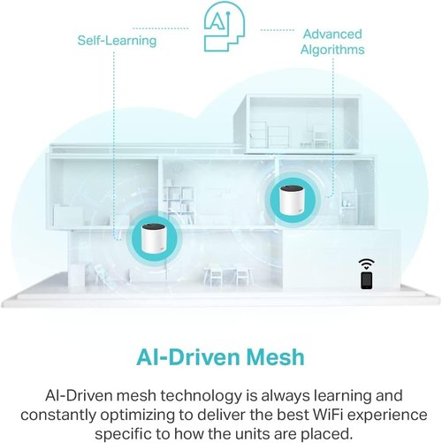 TP-Link Deco X55 WiFi 6 Mesh System - Covers Up to 6500 Sq.Ft | 3-Pack with 3 Gigabit Ports Each