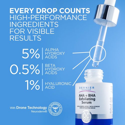 Dernier Exfoliating Serum - AHA + BHA 0.5% for Hyperpigmentation & Pore Minimizing | 1 fl oz