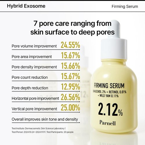 Parnell Bakuchiol Firming Serum - Plant-Based Anti-Aging Treatment with Wild Yam | 1.01 fl. oz for Youthful Skin