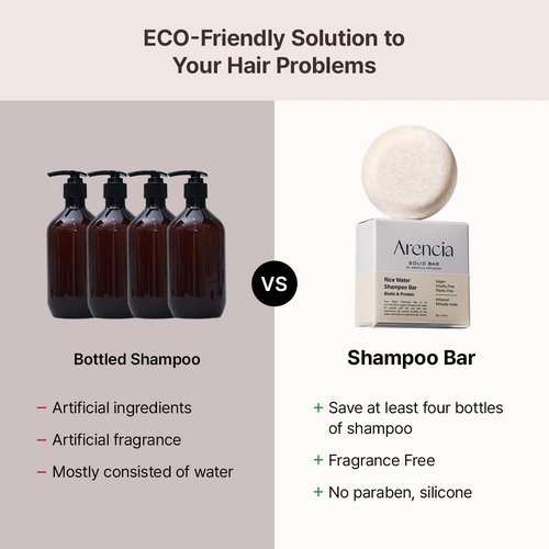 ARENCIA Rice Water Shampoo Bar - Natural Hair Growth & Strengthening Formula with Biotin & Protein