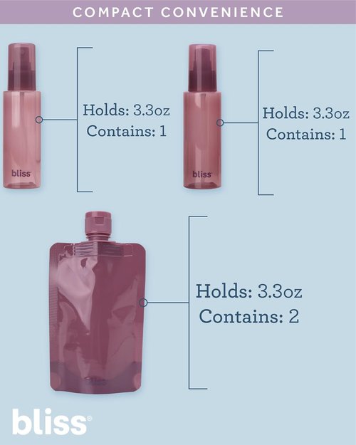 Bliss Travel Bottles Set - 10PC TSA Approved Leak Proof Refillable Travel Size Toiletries Containers for Shampoo Conditioner Lotion & Skincare, Size One Size, Mauve